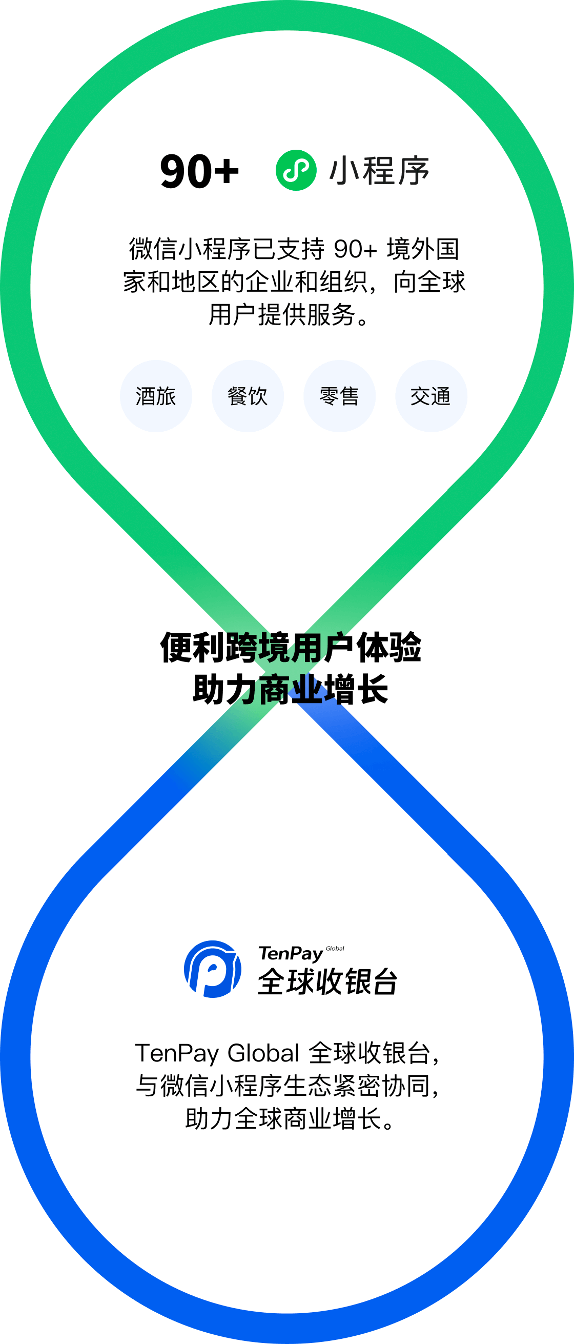 checkout-summary-image