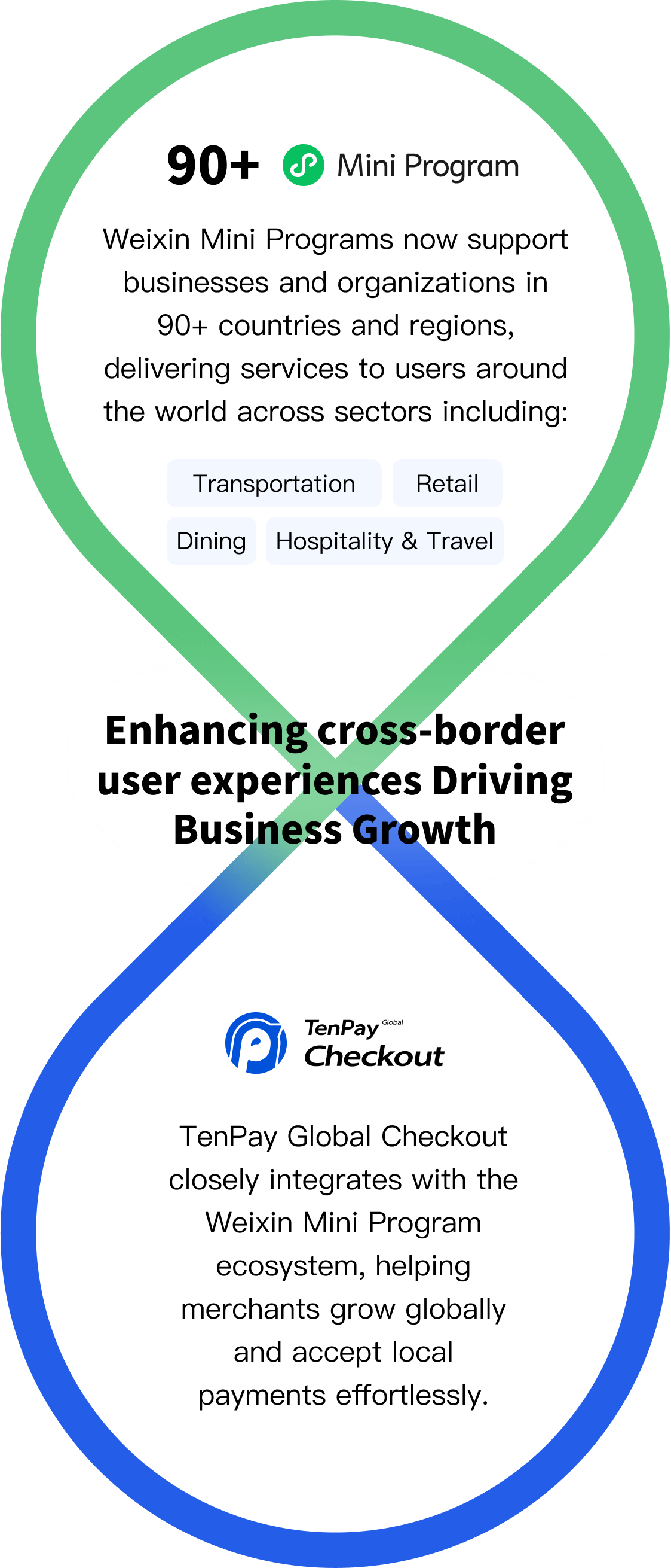 checkout-summary-image