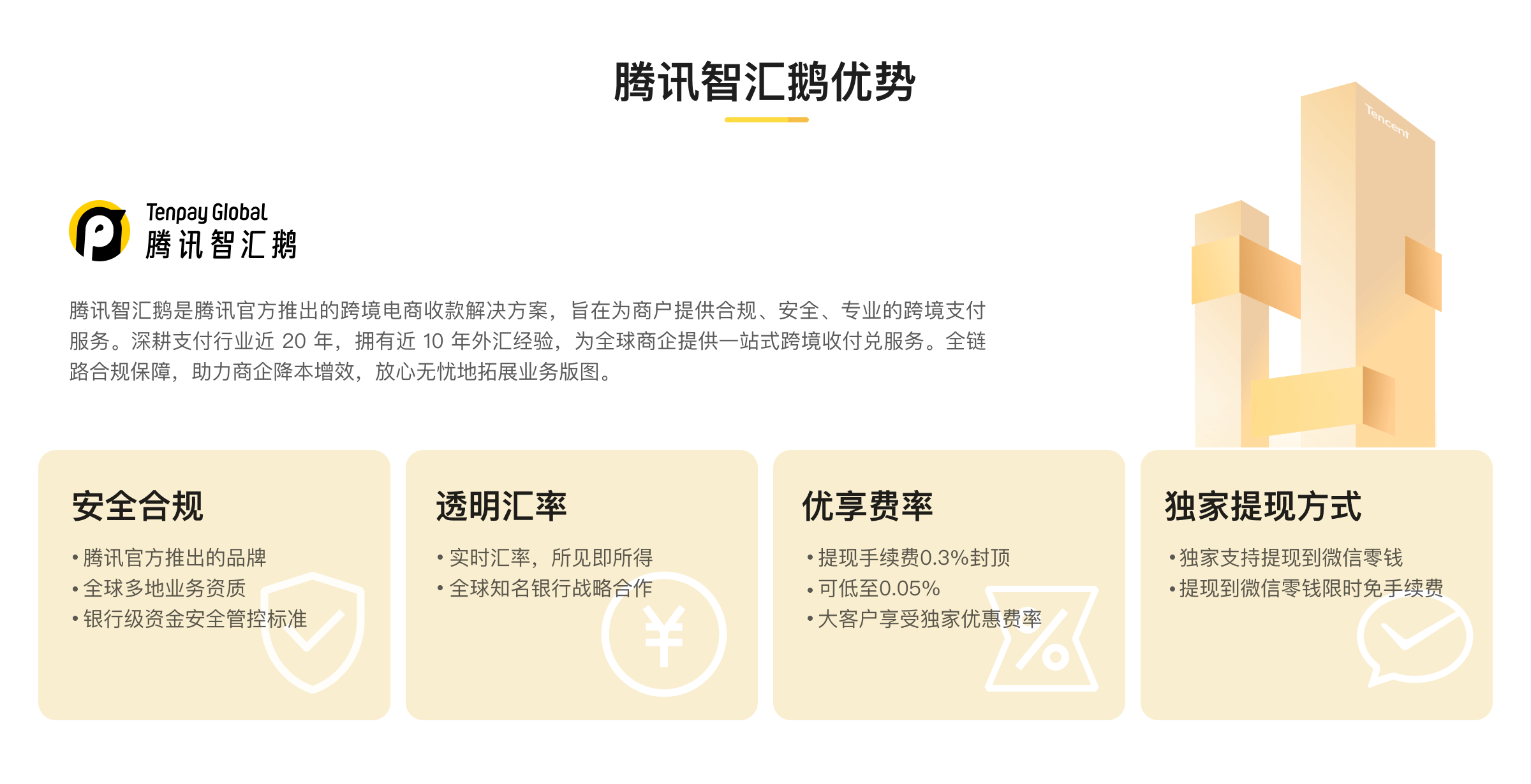 Tenpay TenPay Global