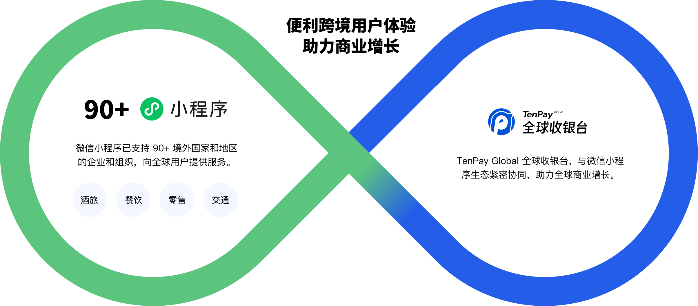 checkout-summary-image